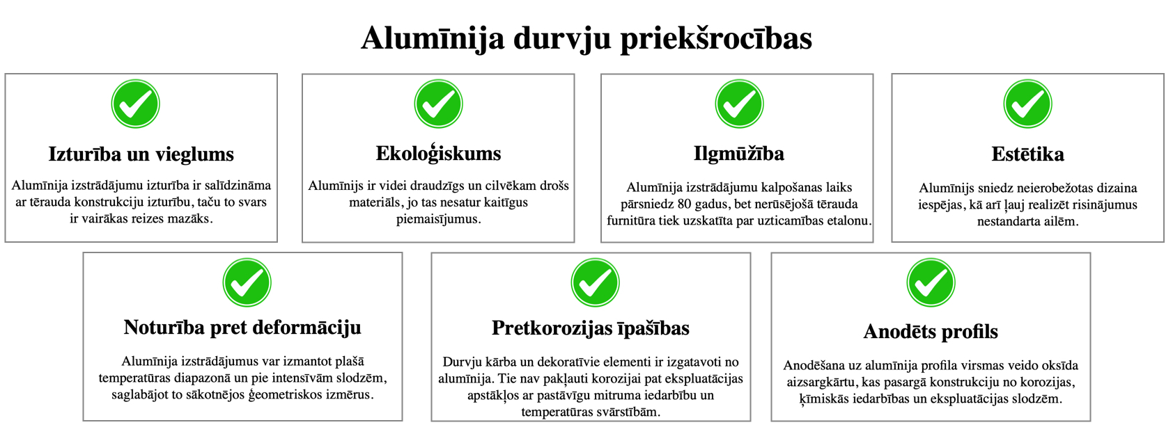 Alumīnija durvju priekšrocības
